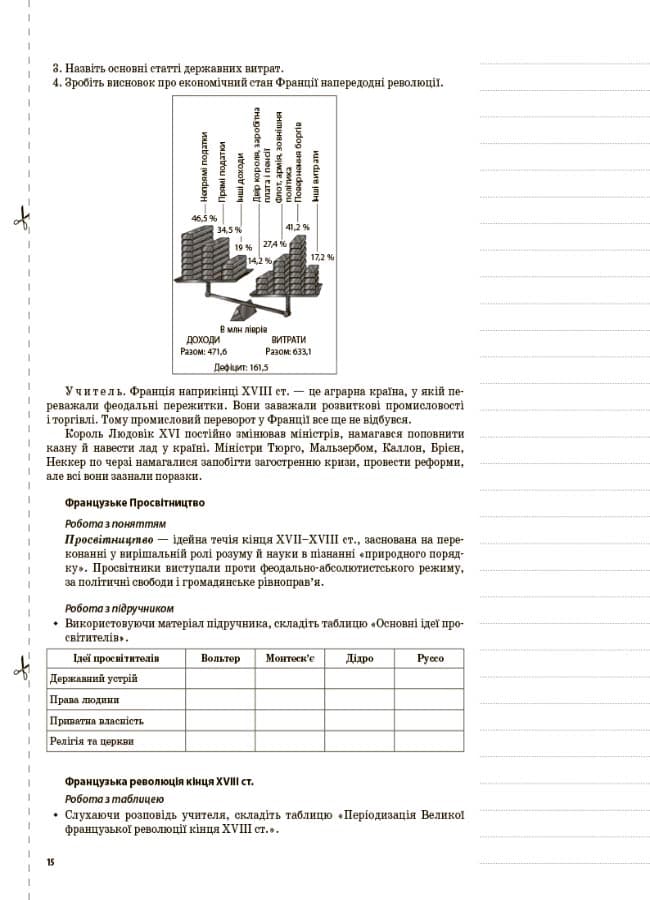 Розробки уроків.9 клас  Всесвітня історія, фото - 3