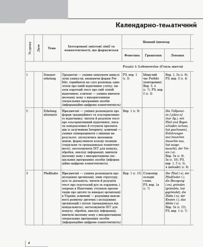 Книга д. вчителя. Німецька мова. 10(6) (до підр. Hallo, Freunde!), фото - 3