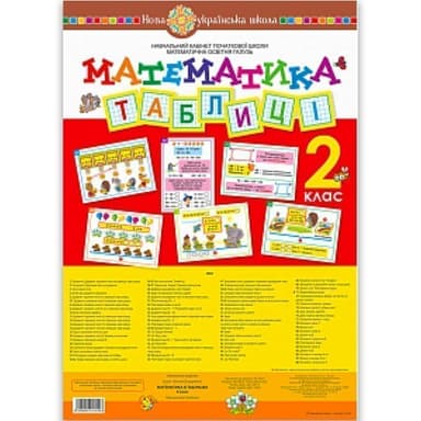 Математика в таблицях 2 кл. НУШ