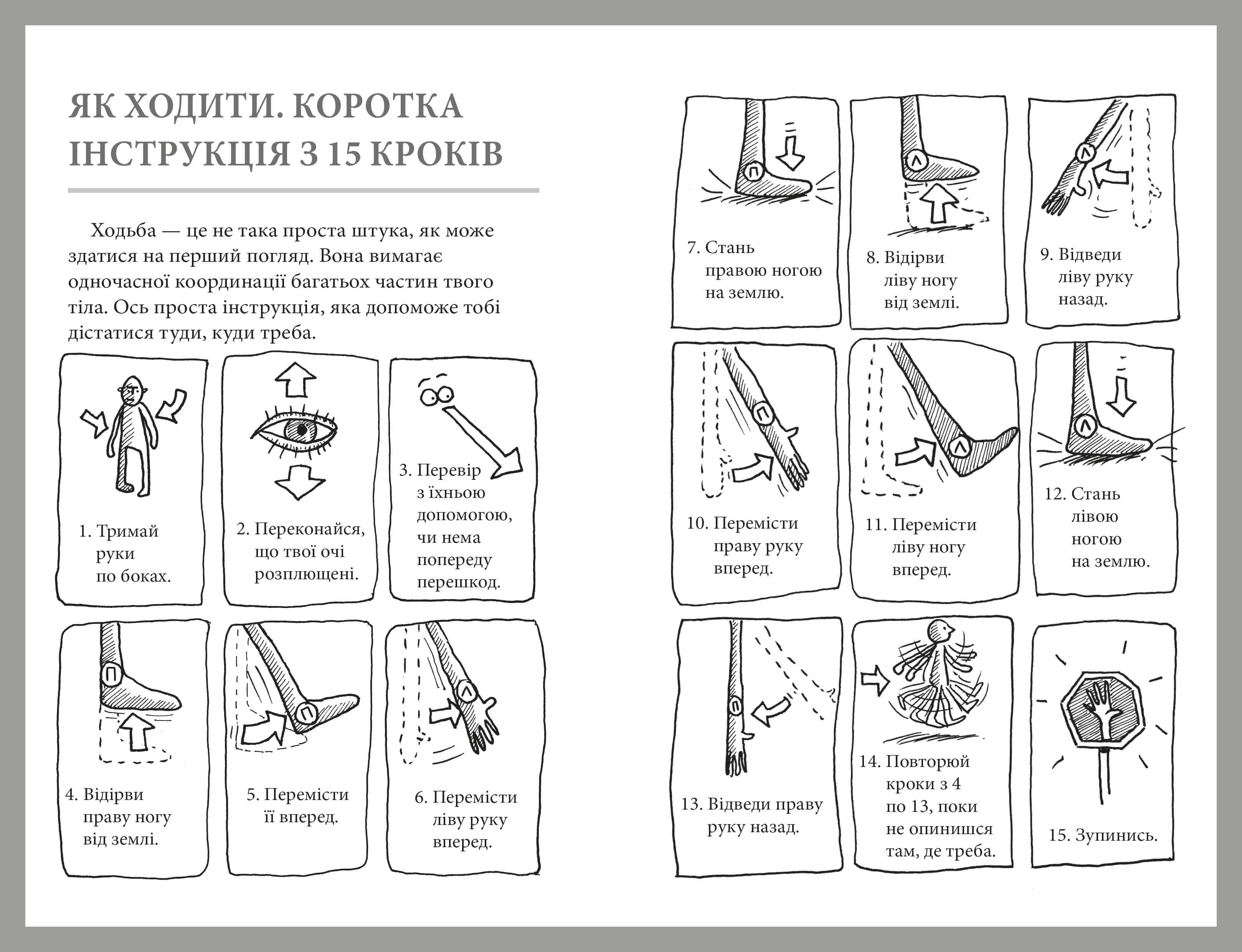 Що це за орган? Дурнуватий довідник з анатомії твого тіла, фото - 3