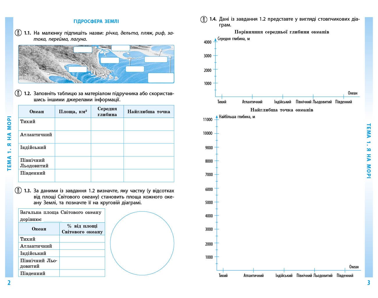 Довкілля робочий зошит для 6 класу закладів загальної середньої освіти, фото - 3