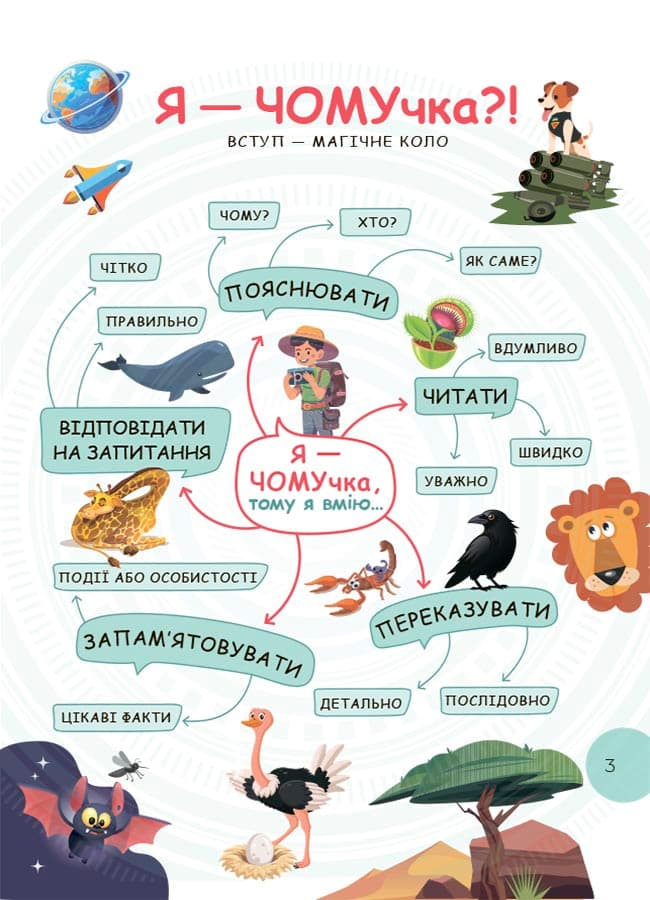 Читанка-Ч0МУчка 8+, фото - 3