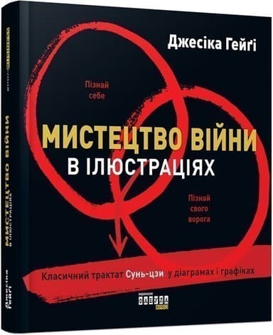 Мистецтво війни в ілюстраціях