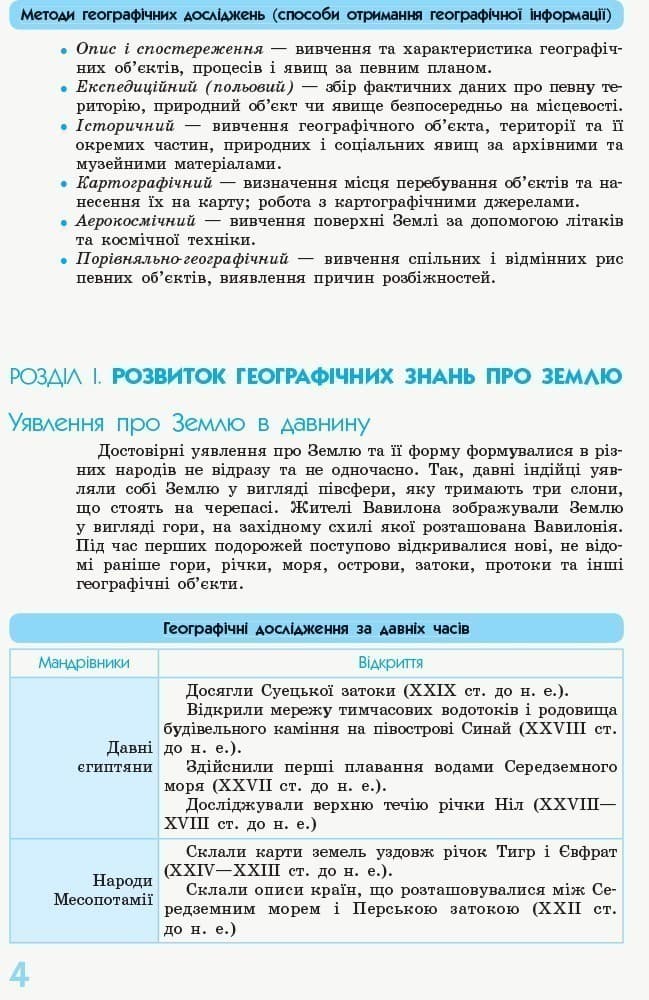 ГЕОГРФІЯ. 6-7 класи. Рятівник. 2.0, фото - 2