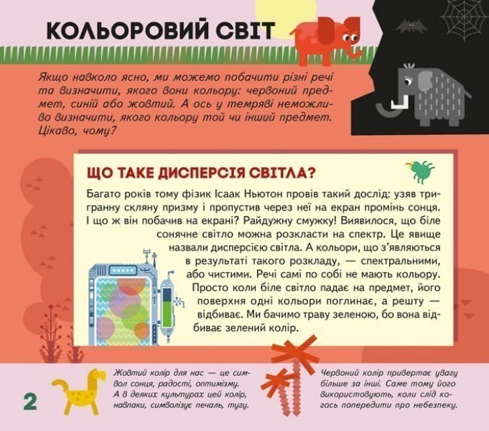 СЧНВ. Моя творча енциклопедія. Я – винахідник., фото - 3