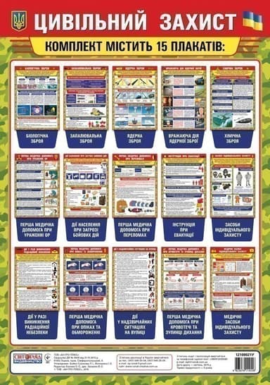 Комплект плакатів.Цивільна оборона
