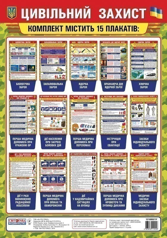 Комплект плакатів.Цивільна оборона, фото - 1