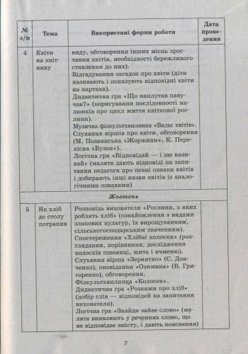 Ознайомлення з природним довкіллям. Старший дошкільний вік + СД, фото - 2
