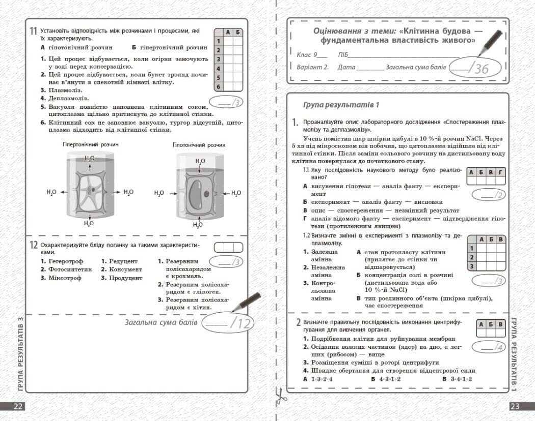 НУШ Біологія. 9 клас. Поточне та підсумкове оцінювання за групами результатів + діагностувальна робота, фото - 2