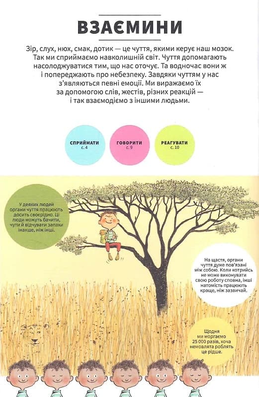 Тіло людини зовні, фото - 3