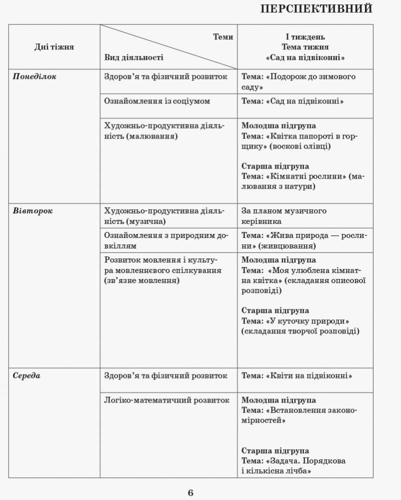 Розгорнутий календариний план. Різновікова група 4–6 років. ЛЮТИЙ, фото - 2