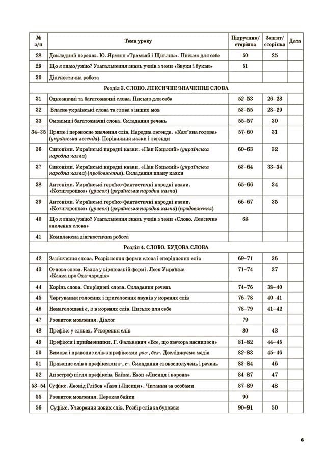 Українська мова. 3 клас. Частина 1 (за підручником О. І. Большакової, М. С. Пристінської). ПШМ258, фото - 2