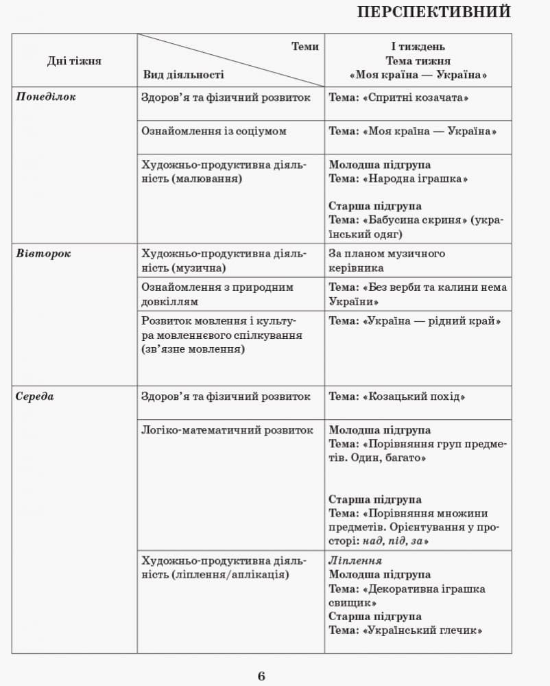 Розгорнутий календарний план. Різновікова група 4-6 років. Вересень, фото - 2