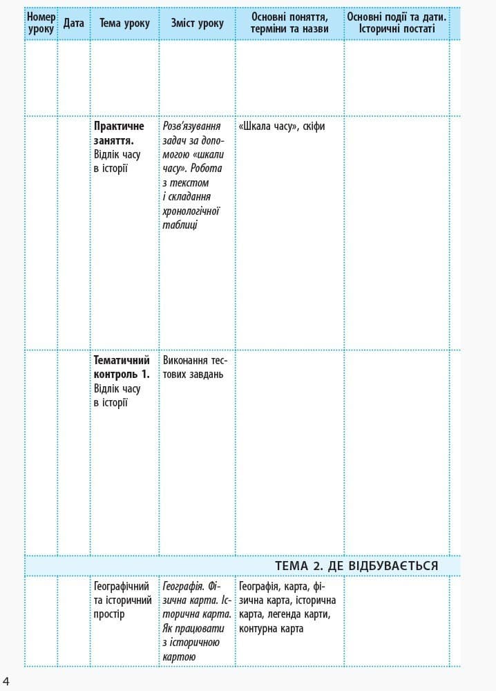 Вступ до історії. 5 клас. КТП, фото - 2