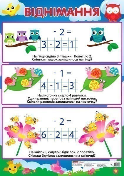 Плакат.Віднімання (початкова школа), фото - 1