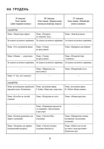 ДИТИНА ЗИМА Розгорн. перспект. план. Молод. дошк. вік + ДИСК, фото - 3