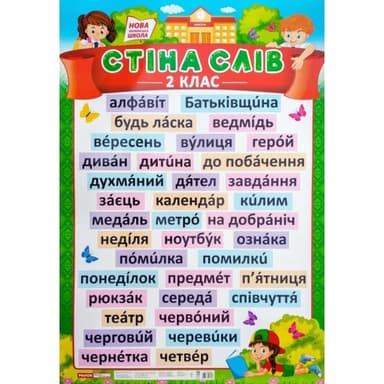 Плакат. Стіна слів. 2 клас