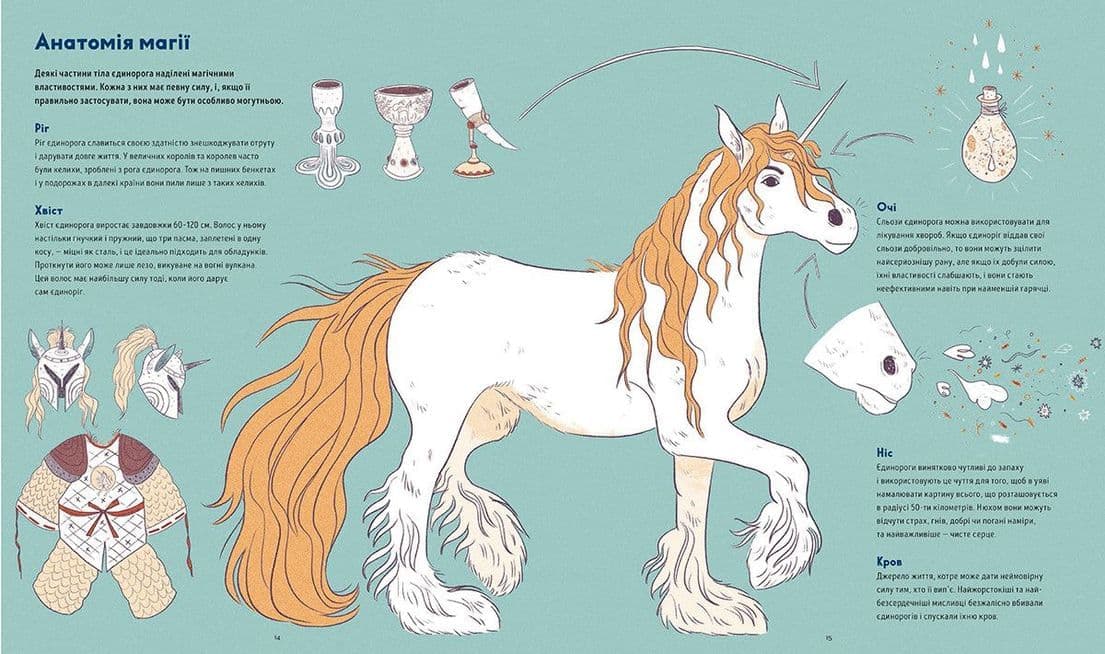 Таємне життя єдинорогів, фото - 3
