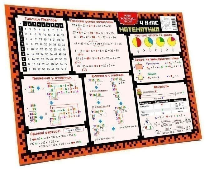 Підкладка-підказка навчальна. 4 клас, фото - 1