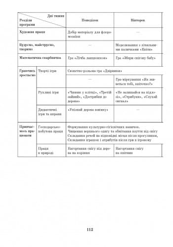 ДИТИНА ЗИМА Розгорн. перспект. план. Старший дошк. вік + ДИСК, фото - 2