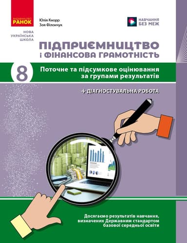 Підприємництво і фінансова грамотність. 8 клас. Поточний та підсумковий контроль за групами результатів
