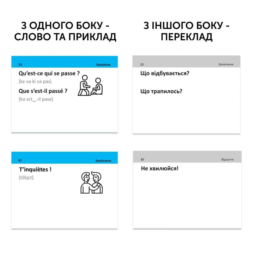 Французька на щодень (105 карток), фото - 2