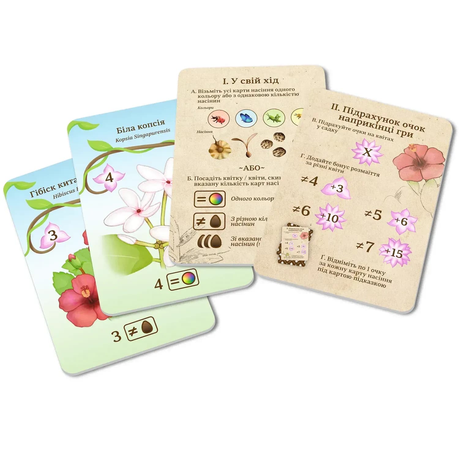 Настільна гра "ОВВА. Орхідеї!", фото - 3