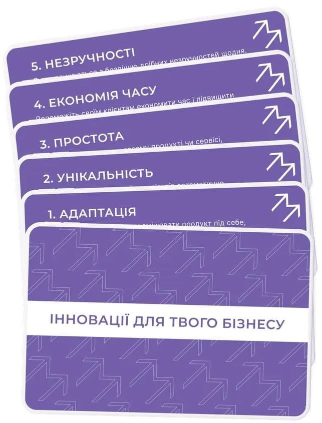 Набір карток «50 інновацій для твого бізнесу», фото - 3