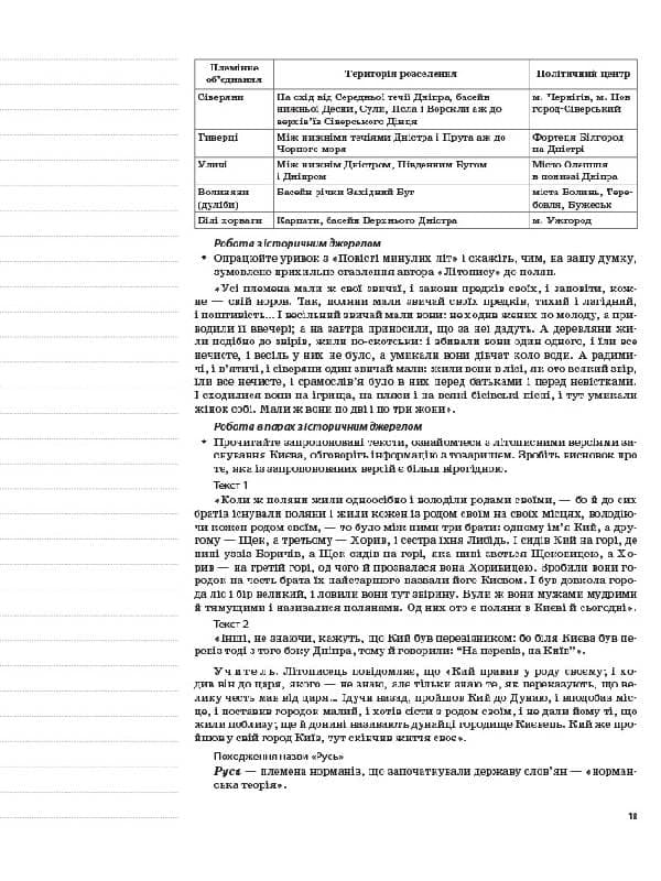 Розробки уроків Історія України. 7 клас ІПМ028, фото - 3