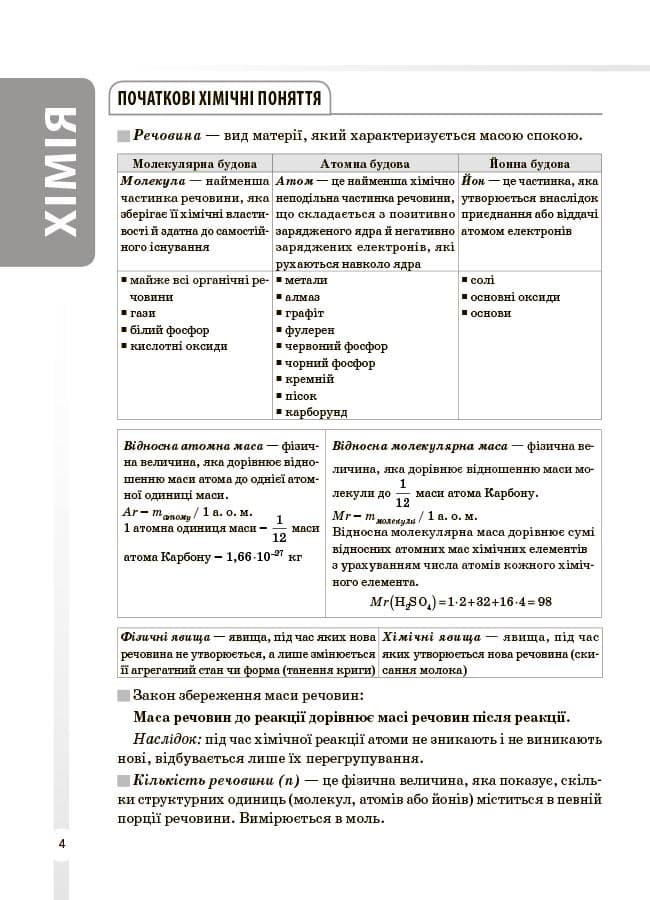 Довідник учня. Хімія. Усі означення і формули. 7–11 класи, фото - 3