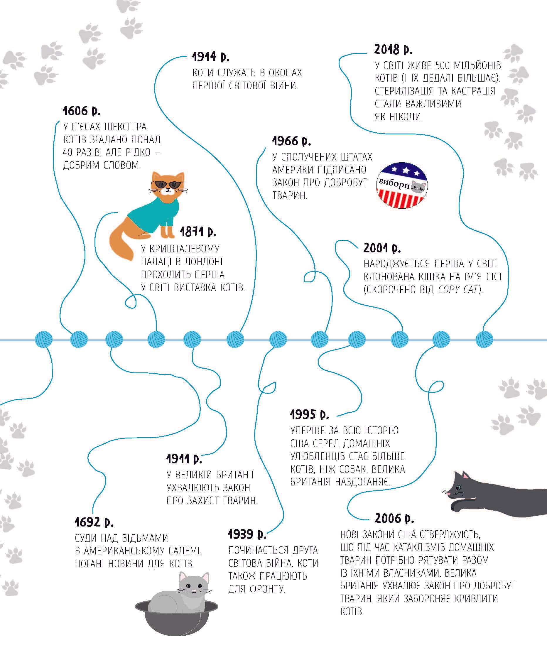 Коти-відчайдухи. Зухвалі байки про хоробрих хвостатих, фото - 3