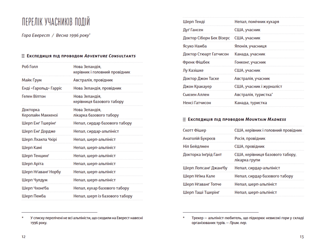 У розрідженому повітрі, фото - 2