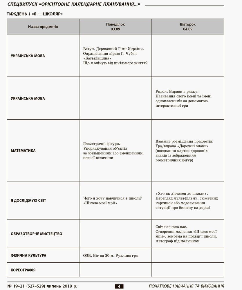 Орієнтовне календарне планування та план виховної роботи 1 кл., фото - 3