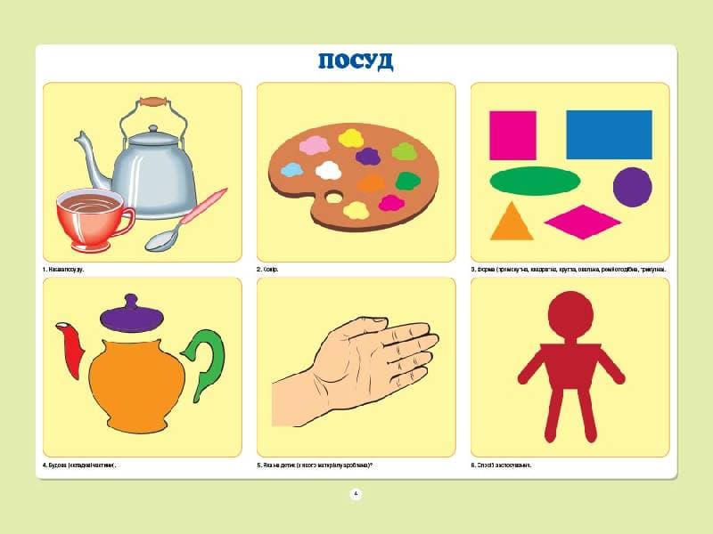 Опорні схеми для складання описових розповідей, фото - 2