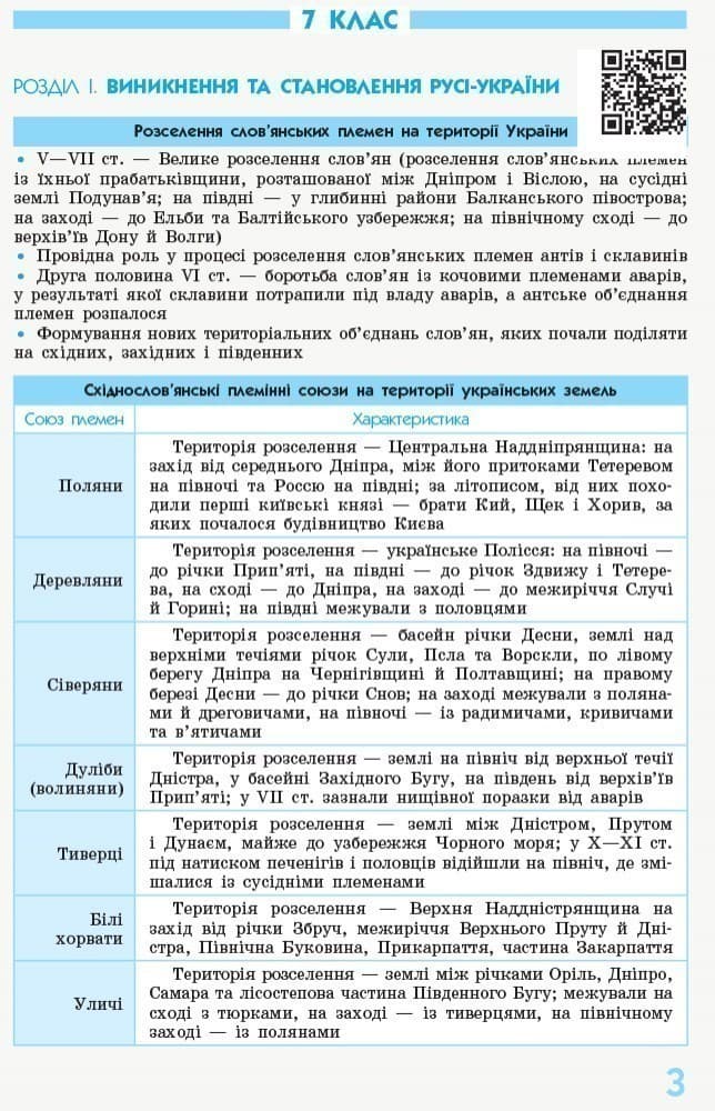 ІСТОРІЯ УКРАЇНИ. 7-9 класи. Рятівник. 2.0, фото - 2