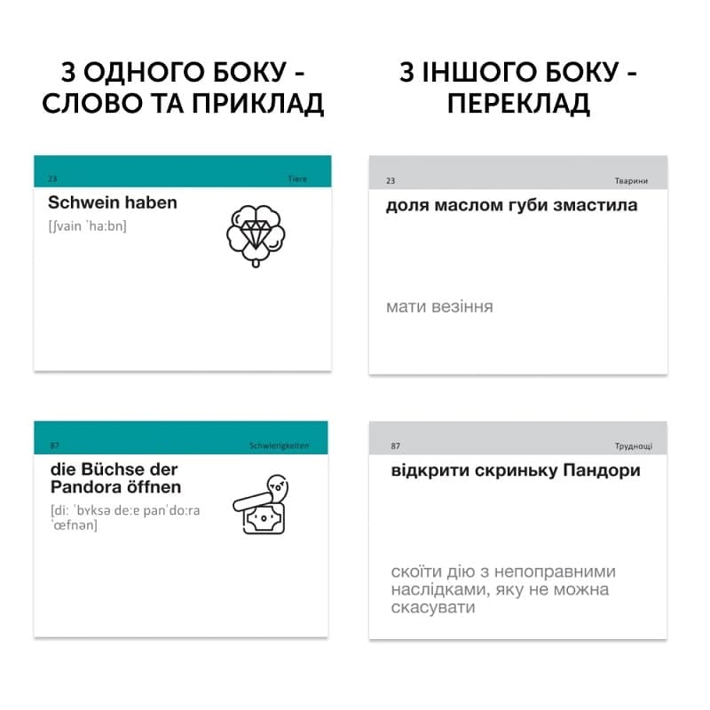 Kollokationen und Idiome Колокації та ідіоми (105), фото - 3