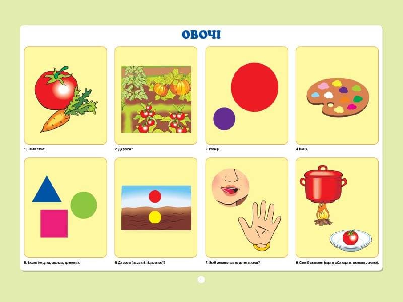 Опорні схеми для складання описових розповідей, фото - 2