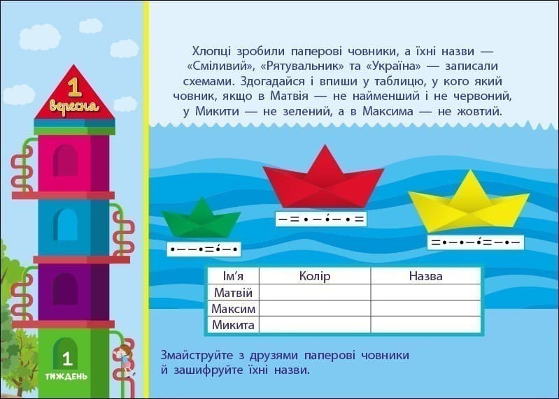 Збираюся до школи у 3 клас., фото - 3