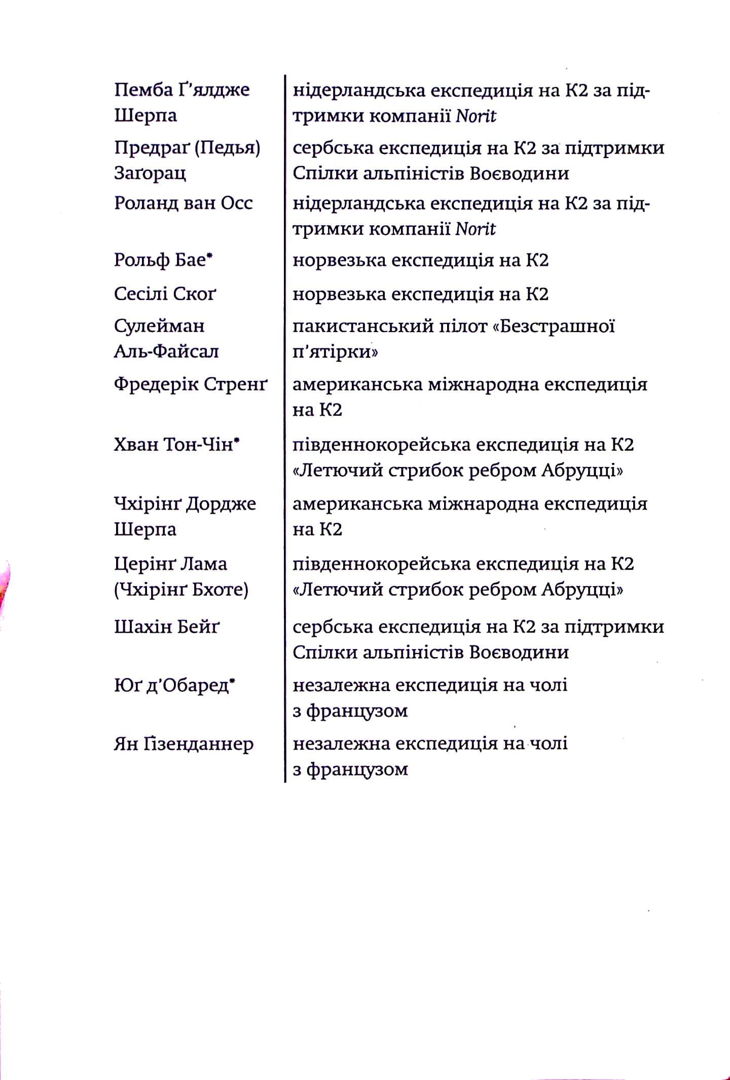 Поховані в небі. Найсмертоносніший день на К2, фото - 3