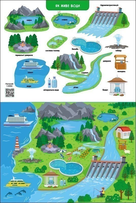 Ура! Ми заговорили. Звідки і як?, фото - 2