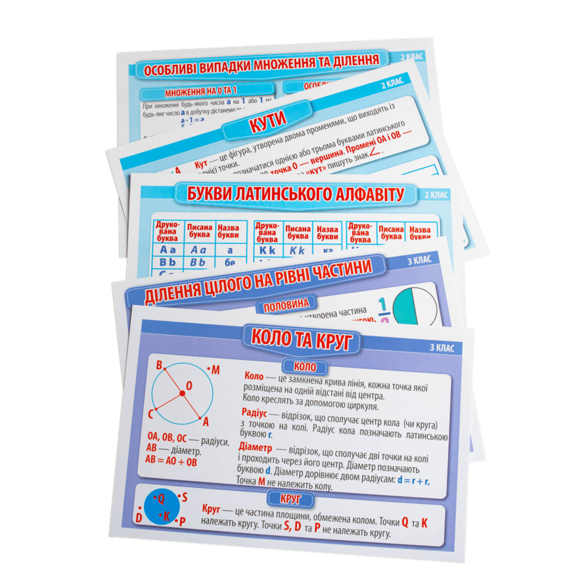 Правила з математики 2-3 клас. Демонстраційний матеріал, фото - 3