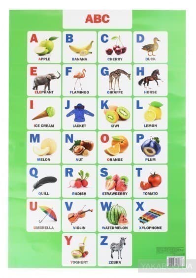 Навчальний посібник. Плакат ABC (А2), фото - 1