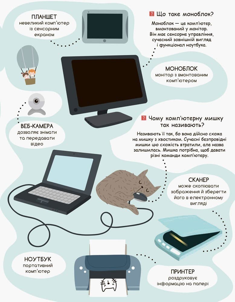 Моя перша енциклопедія. Сучасні девайси, фото - 3