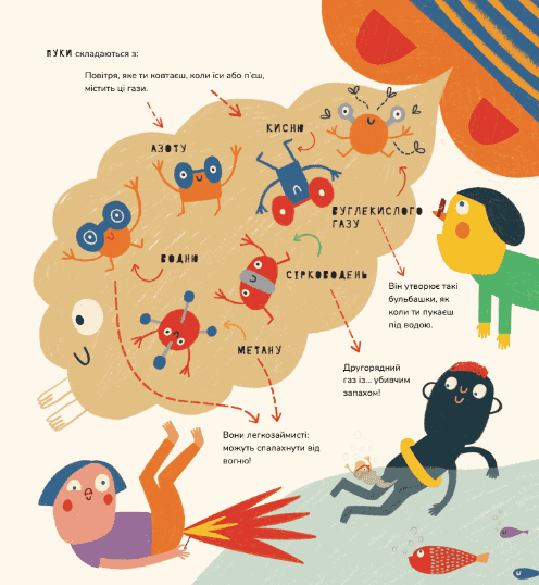 Книжка про відрижки і пуки, фото - 2