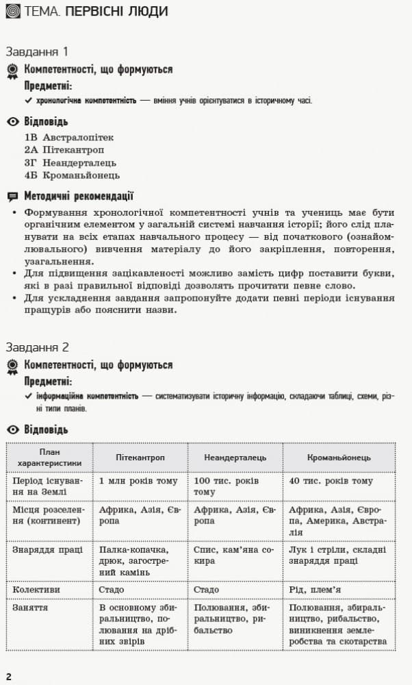 Всесвітня історія та історія України 6 клас. Компетентнісно орієнтовані завдання. Посібник для вчителя, фото - 2