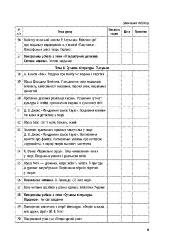 Зарубіжна література. 7 клас. Серія Сучасний майстер-клас, фото - 3