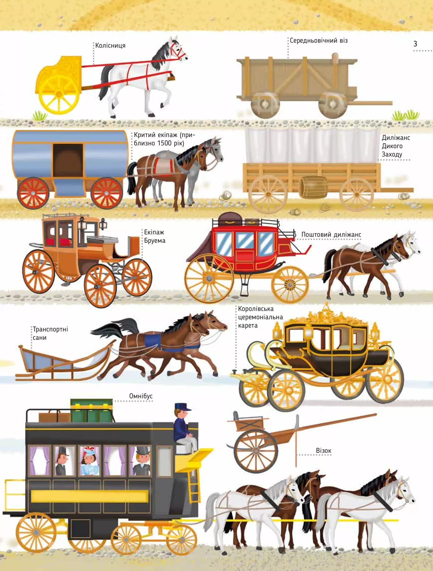 Моя велика книга про транспорт, фото - 2