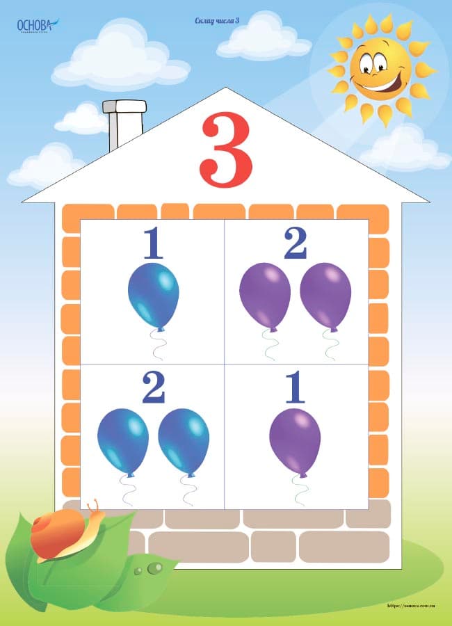 Комплект двосторонніх плакатів Склад чисел першого десятка (5 шт) ДПН004, фото - 2