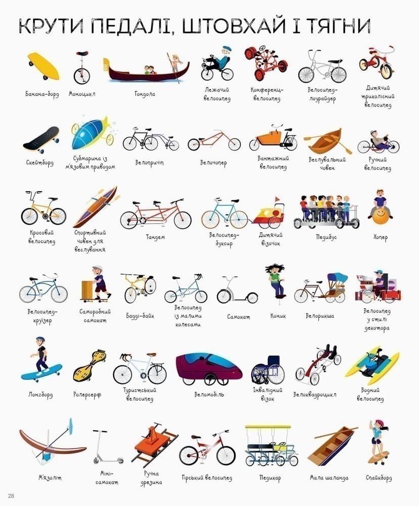 1000 назв транспорту, фото - 3