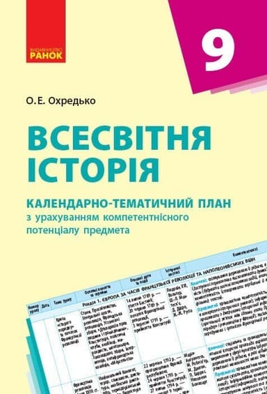 Всесвітня історія. 9 клас. Календарно-тематичний план